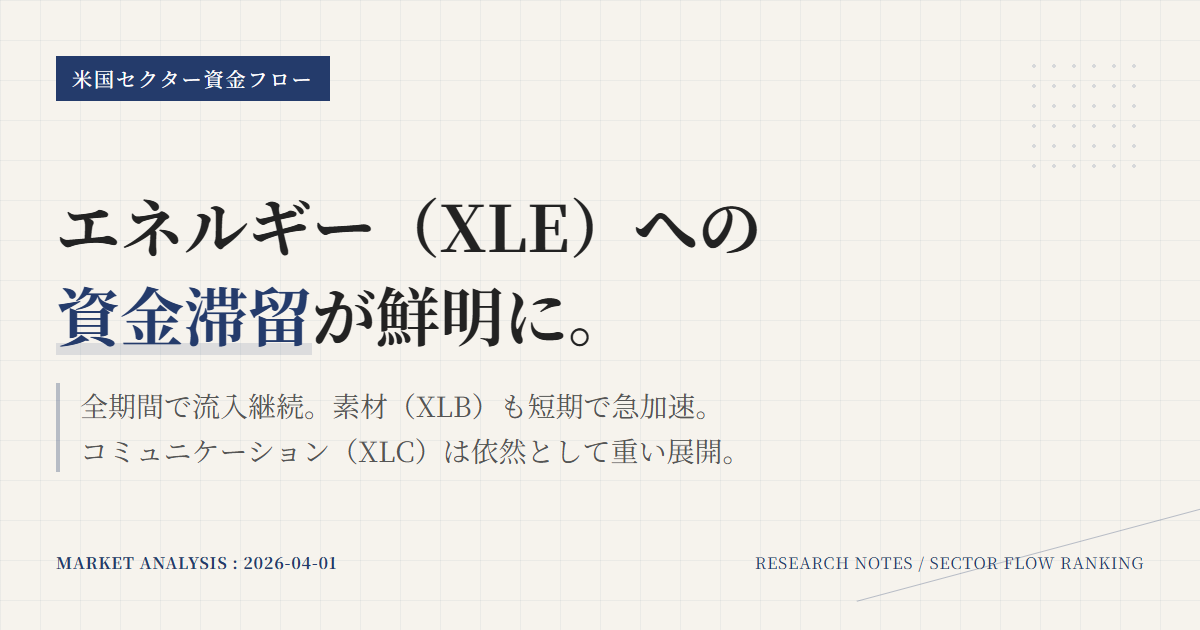 米国セクター資金フロー完全ランキング｜2026年4月版