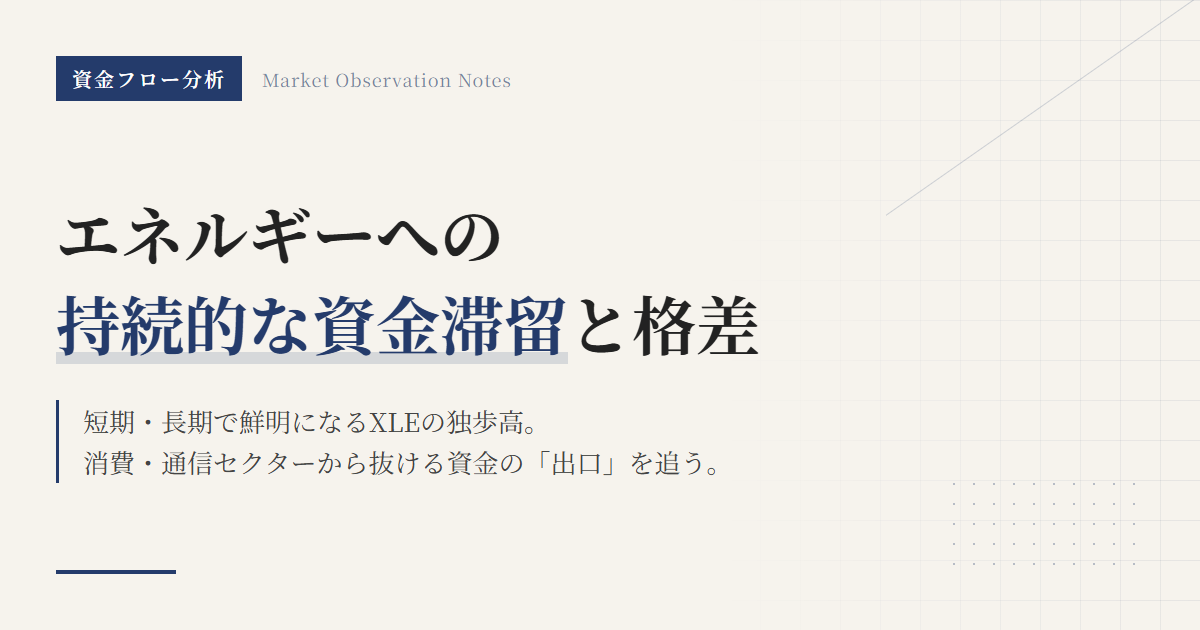 米国セクター資金フロー完全ランキング｜2026-04-01版