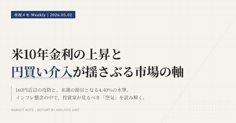 市況メモ（Market Note）週次｜2026-05-02（JST）