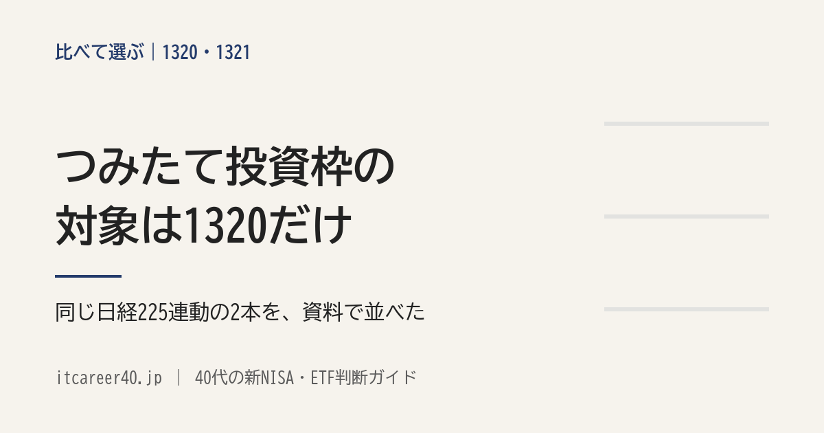 日経225に連動する1320と1321の違い（つみたて投資枠の対象は1320だけ）を資料で比べた記事のアイキャッチ