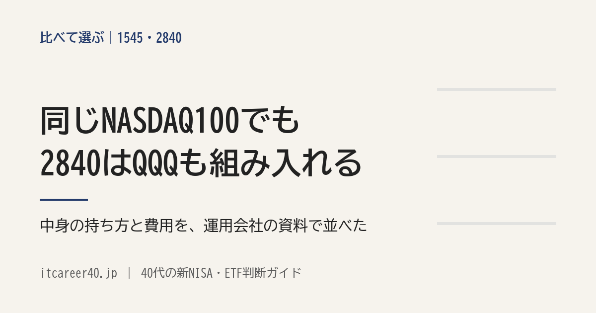 NASDAQ100に連動する1545と2840の違い（2840はQQQも組み入れる）を資料で比べた記事のアイキャッチ