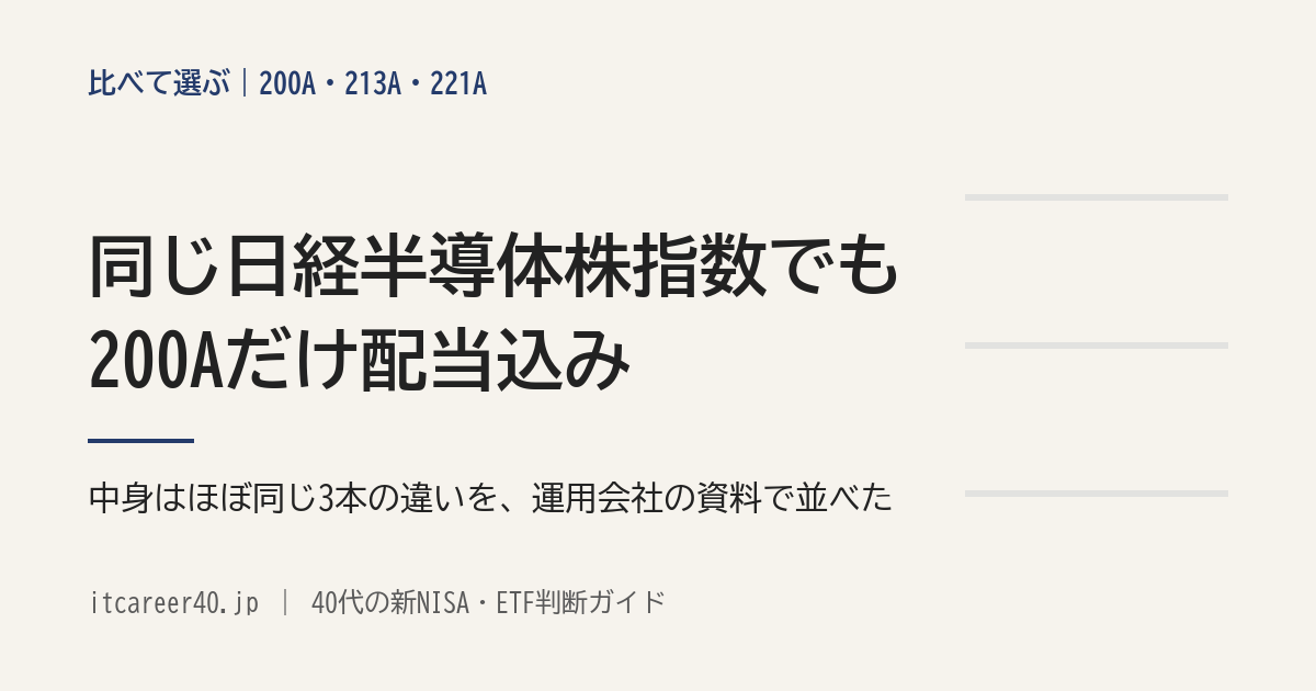 日経半導体株指数に連動する200A・213A・221Aの違い（200Aだけ配当込みの指数）を資料で比べた記事のアイキャッチ