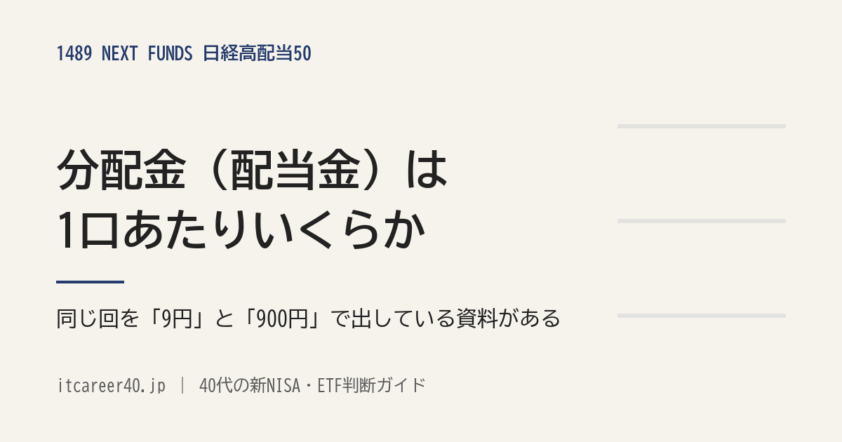 1489 NEXT FUNDS 日経高配当50の分配金（配当金）は1口あたりいくらか