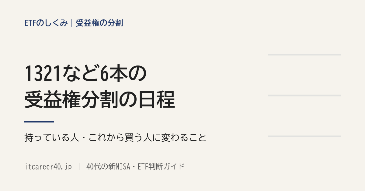 1321などNEXT FUNDS 6本の受益権分割の日程と、持っている人・これから買う人に変わることの記事のアイキャッチ
