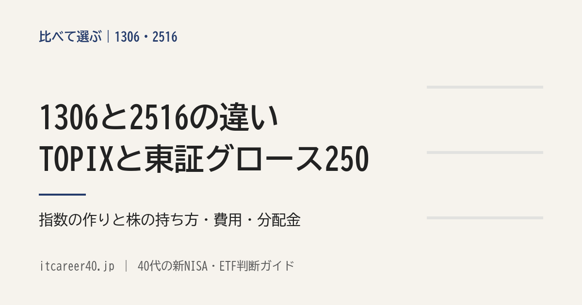 1306（NEXT FUNDS TOPIX連動型上場投信）と2516（東証グロース２５０ＥＴＦ）の、指数の作りと株の持ち方・費用・分配金の違いを資料で比べる記事のアイキャッチ