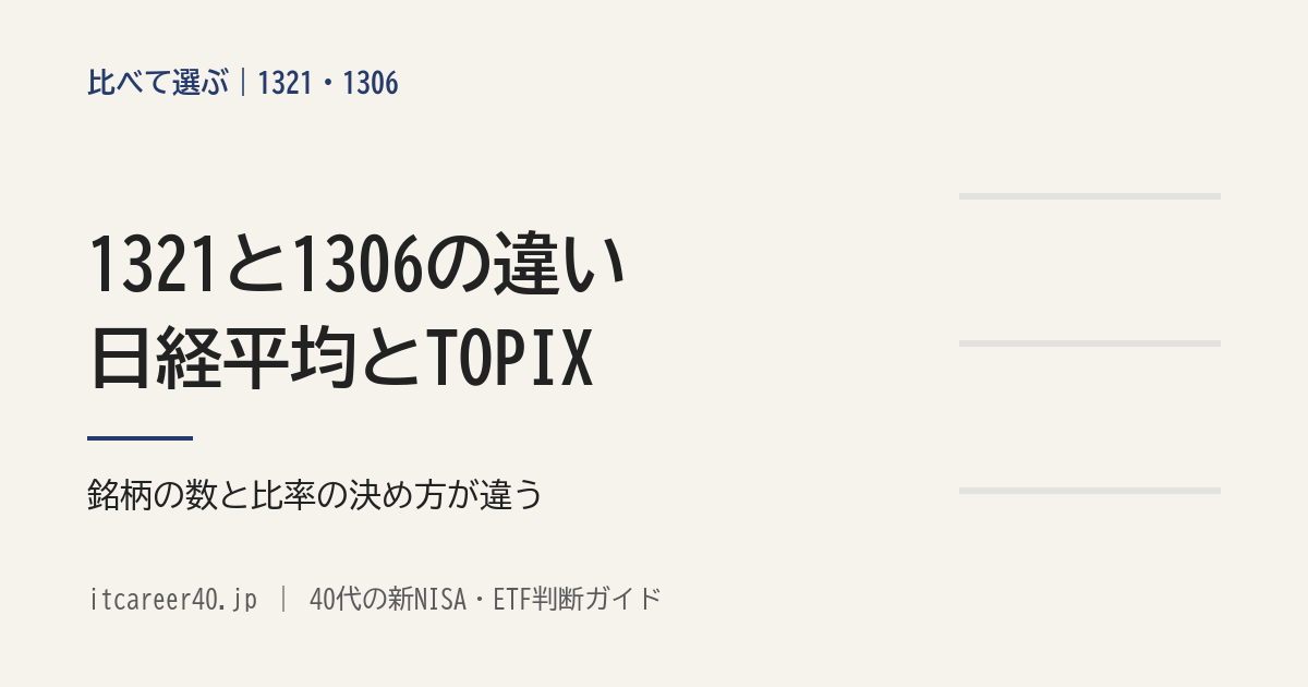 1321（NEXT FUNDS 日経225連動型上場投信）と1306（NEXT FUNDS TOPIX連動型上場投信）の、指数が選ぶ銘柄の数と比率の決め方の違いを資料で比べる記事のアイキャッチ