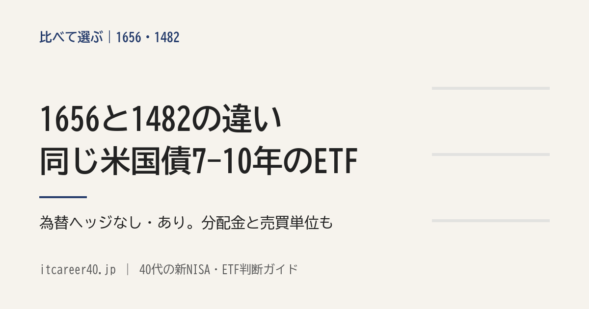 1656（iシェアーズ・コア 米国債7-10年 ETF）と1482（iシェアーズ・コア 米国債7-10年 ETF（為替ヘッジあり））の、為替ヘッジの有無と分配金・売買単位の違いを資料で比べる記事のアイキャッチ