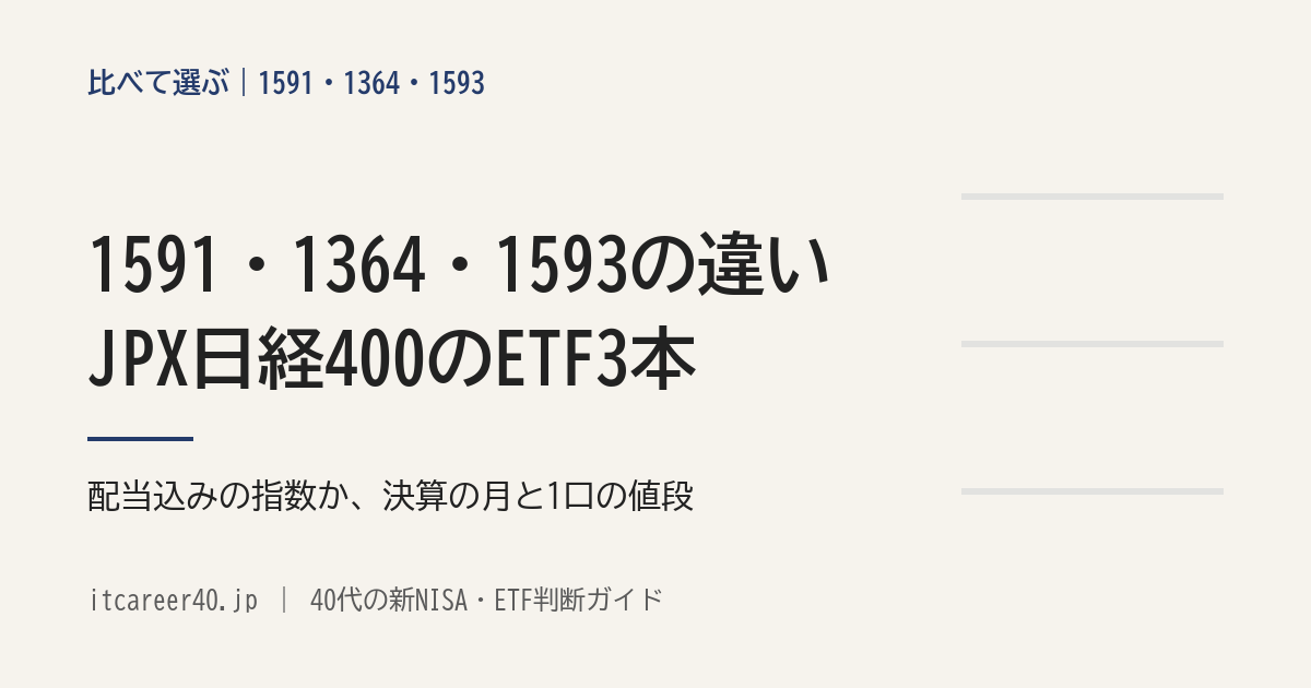 JPX日経400のETF3本、1591（NEXT FUNDS）・1364（iシェアーズ）・1593（MAXIS）の、目指す指数と決算の月・1口の値段の違いを資料で比べる記事のアイキャッチ