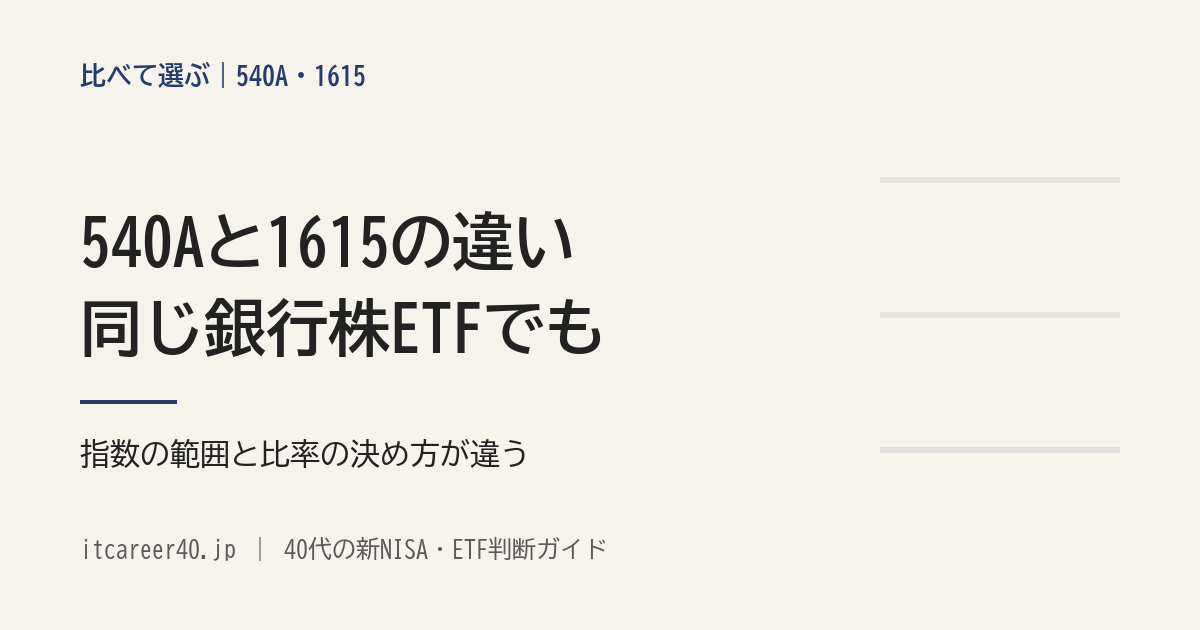 540A（上場インデックスファンド日経銀行株トップ10）と1615（NEXT FUNDS 東証銀行業株価指数連動型上場投信）の、指数の範囲と比率の決め方の違いを資料で比べる記事のアイキャッチ