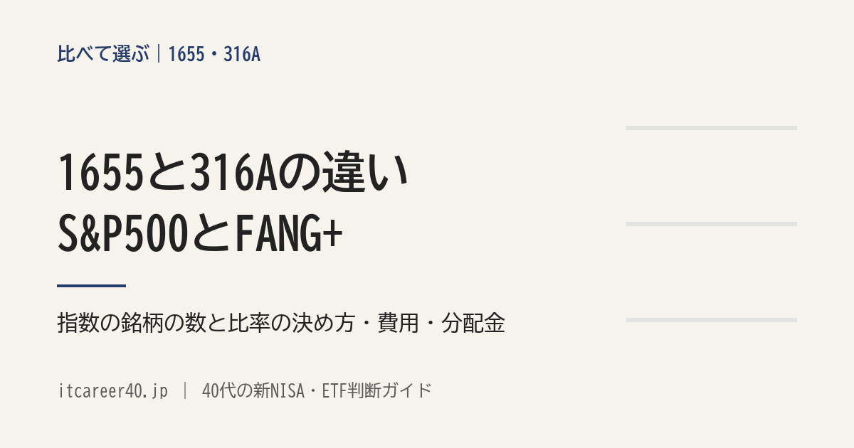 1655（iシェアーズ S&P 500 米国株 ETF）と 316A（iFreeETF FANG+）の、指数の銘柄の数と比率の決め方・株の持ち方・費用・分配金の違いを資料で読む記事のアイキャッチ