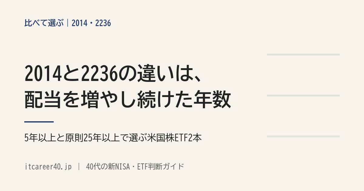配当を増やし続けてきた米国株に投資するETF2本、2014（iシェアーズ 米国連続増配株 ETF）と2236（グローバルＸ S&P500配当貴族ETF）の違いを資料で比べる記事のアイキャッチ