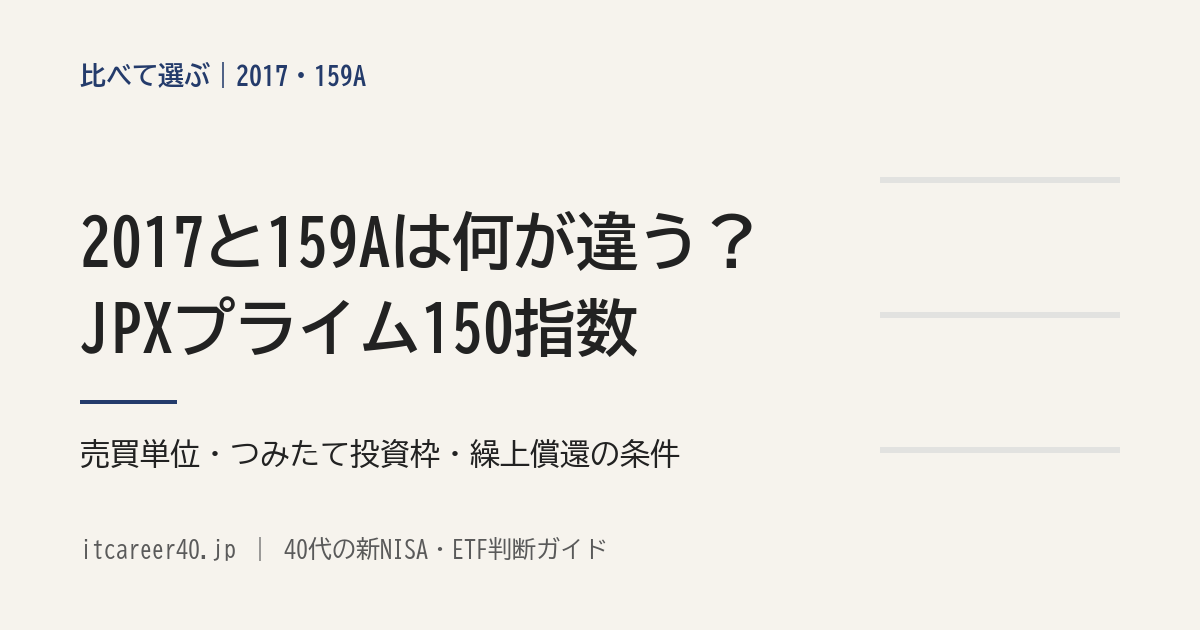 JPXプライム150指数のETF2本、2017（iFreeETF）・159A（NEXT FUNDS）の、売買単位・つみたて投資枠・繰上償還の条件の違いを資料で比べる記事のアイキャッチ