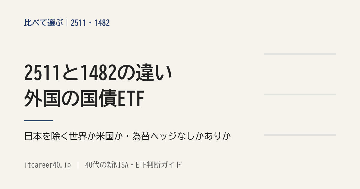 2511（NEXT FUNDS 外国債券・FTSE世界国債インデックス（除く日本・為替ヘッジなし）連動型上場投信）と1482（iシェアーズ・コア 米国債7-10年 ETF（為替ヘッジあり））の、投資する国と為替の扱いの違いを資料で比べる記事のアイキャッチ