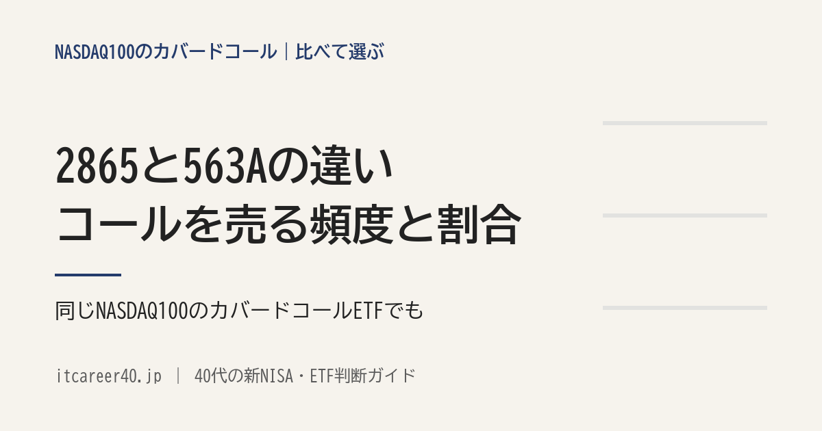 2865と563Aの違い（同じNASDAQ100のカバードコールETFでも、コールを売る頻度と割合が違う）を比べた記事のアイキャッチ