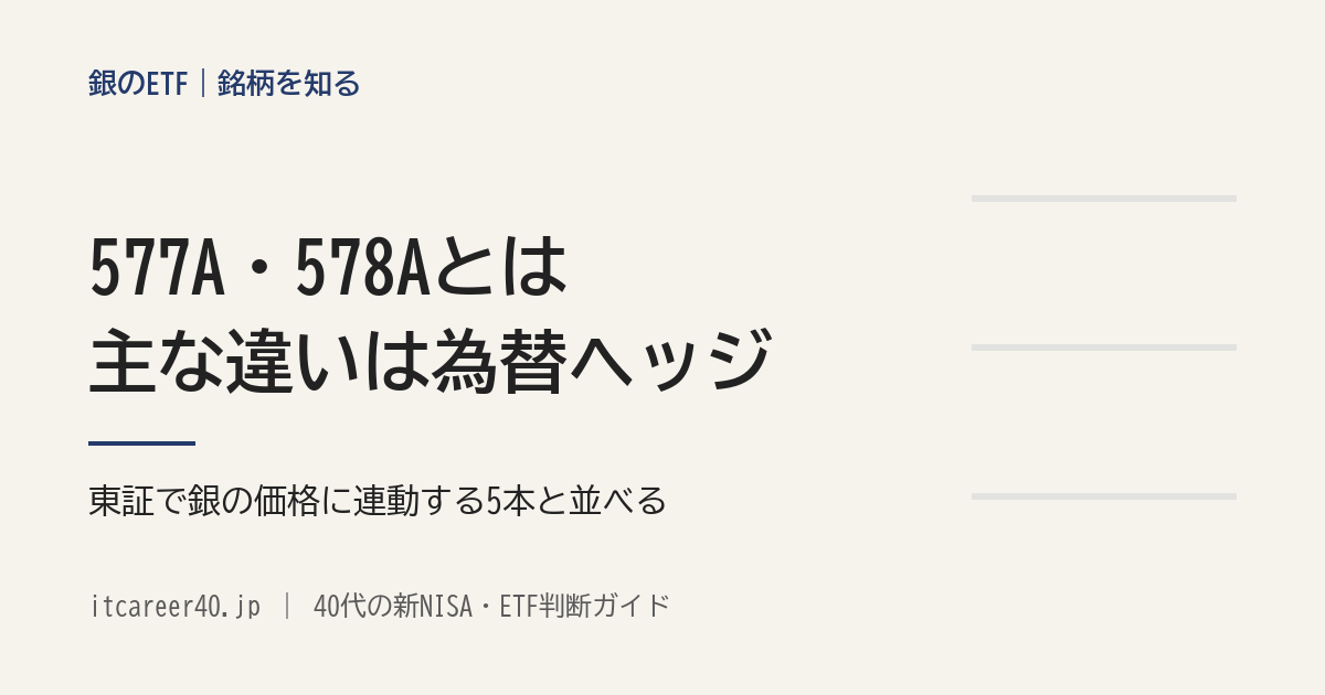 577A・578Aとは（主な違いは為替ヘッジ、東証で銀の価格に連動する5本と並べる）を説明した記事のアイキャッチ