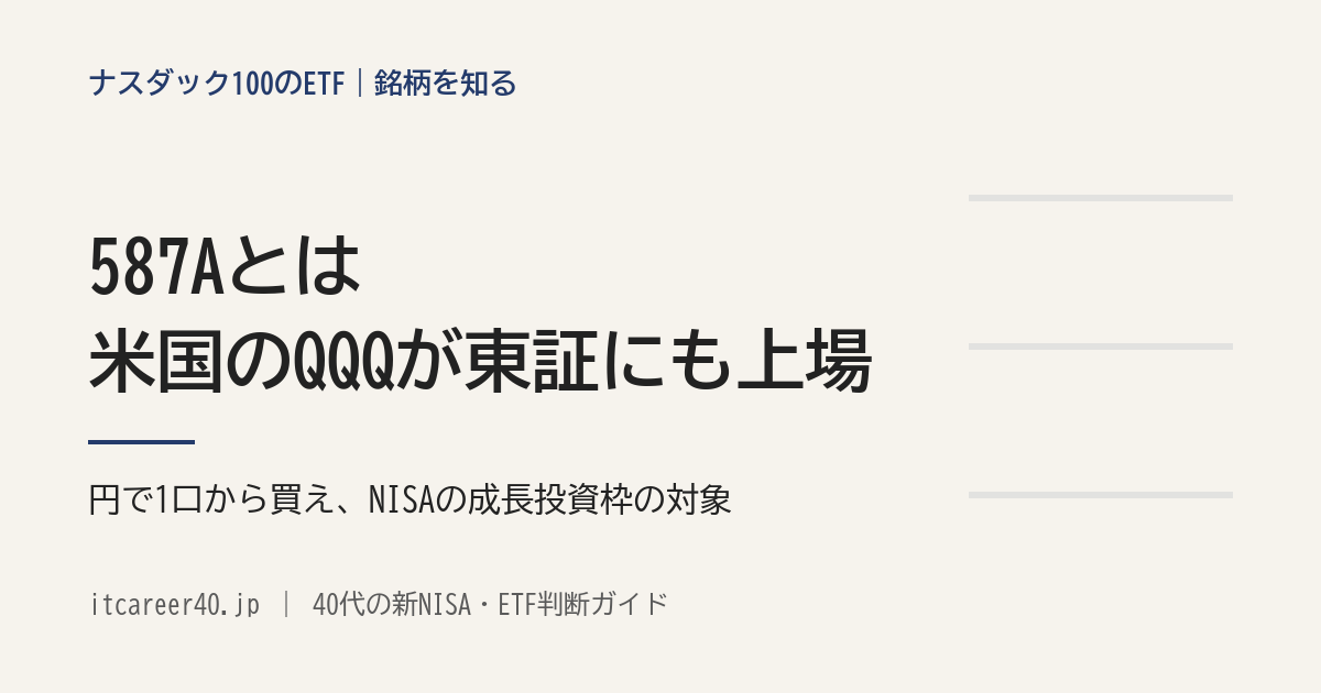 587Aとは（米国のQQQが東証にも上場。円で1口から買え、NISAの成長投資枠の対象）を説明した記事のアイキャッチ