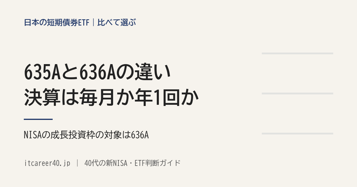 635Aと636Aの違い（決算は毎月か年1回か、NISAの成長投資枠の対象は636A）を比べた記事のアイキャッチ