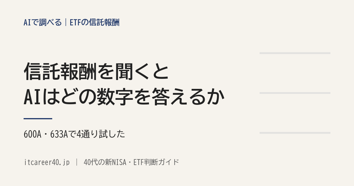 AIに信託報酬を聞くと、どの数字を答えるかを、ETFに投資する600A・633Aで4通り試した記事のアイキャッチ