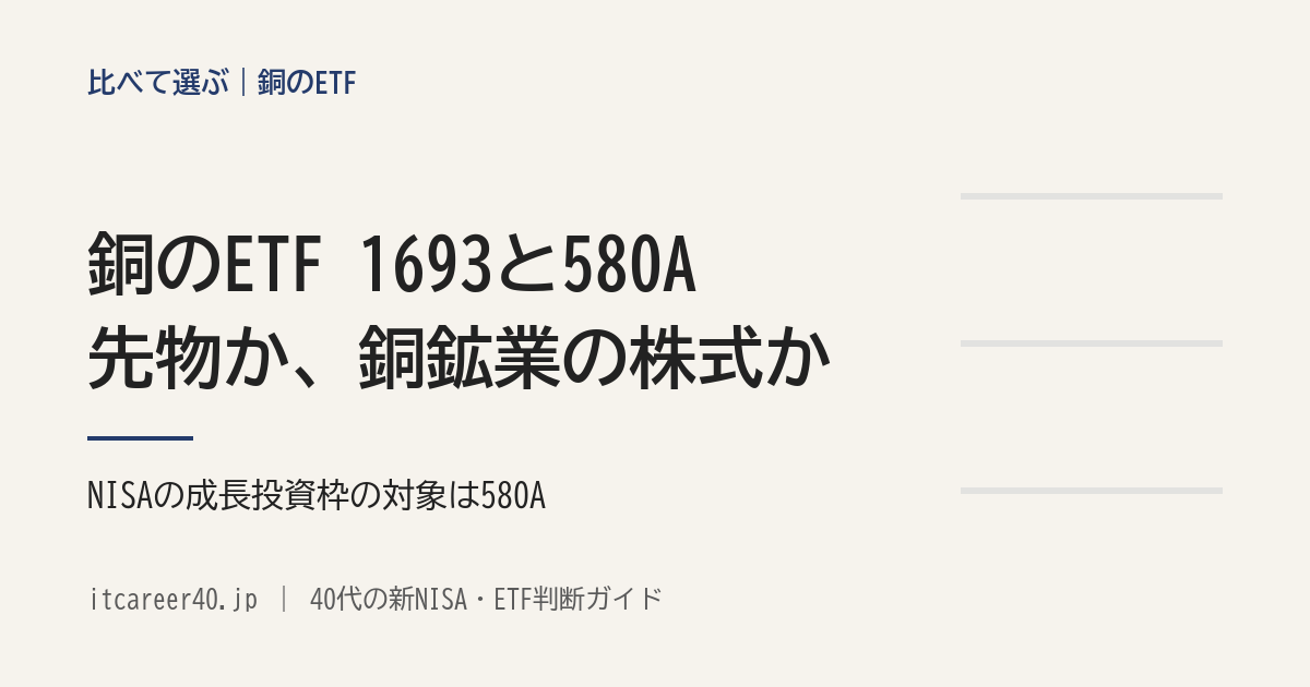 銅のETF 1693と580Aの違い（銅の先物か、銅鉱業の株式か）の記事のアイキャッチ