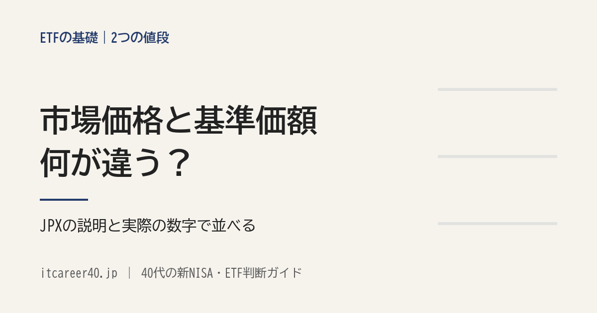 ETFの市場価格と基準価額は何が違うかを、JPXの説明と実際のETFの数字で並べた記事のアイキャッチ