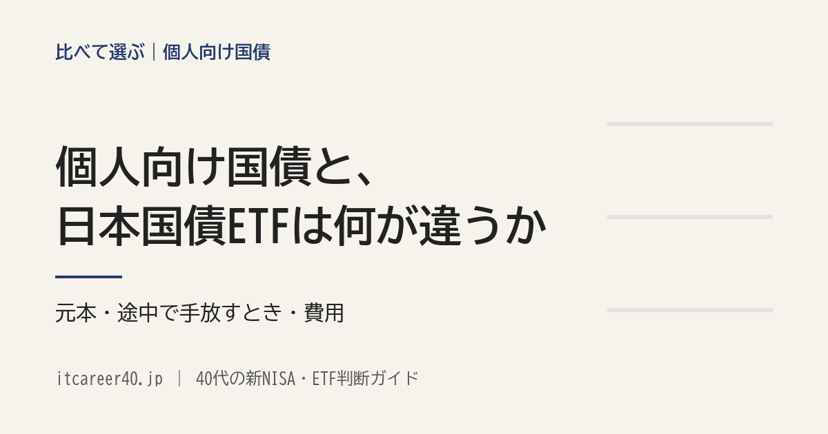 個人向け国債と、東証の日本国債ETFは何が違うか。財務省とJPXの資料で、元本・途中で手放すとき・費用を並べた記事のアイキャッチ