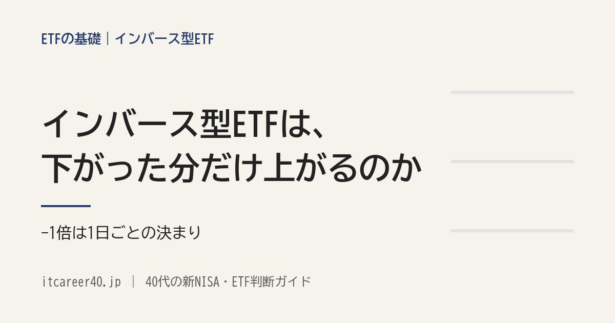 インバース型ETFは、指数が下がった分だけ上がるのか。よく聞く4つの言い方を、JPXと運用会社と金融庁の資料で確かめた記事のアイキャッチ