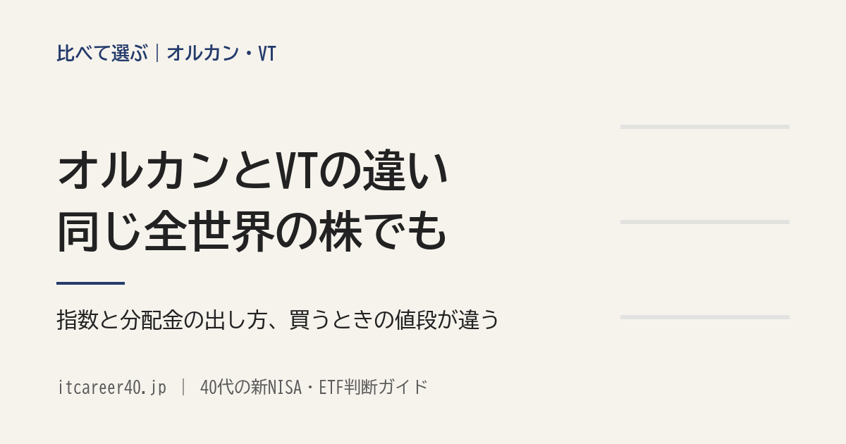 オルカン（eMAXIS Slim 全世界株式（オール・カントリー））とVT（Vanguard Total World Stock ETF）の、指数・分配金の出し方・買うときの値段の違いを資料で比べる記事のアイキャッチ